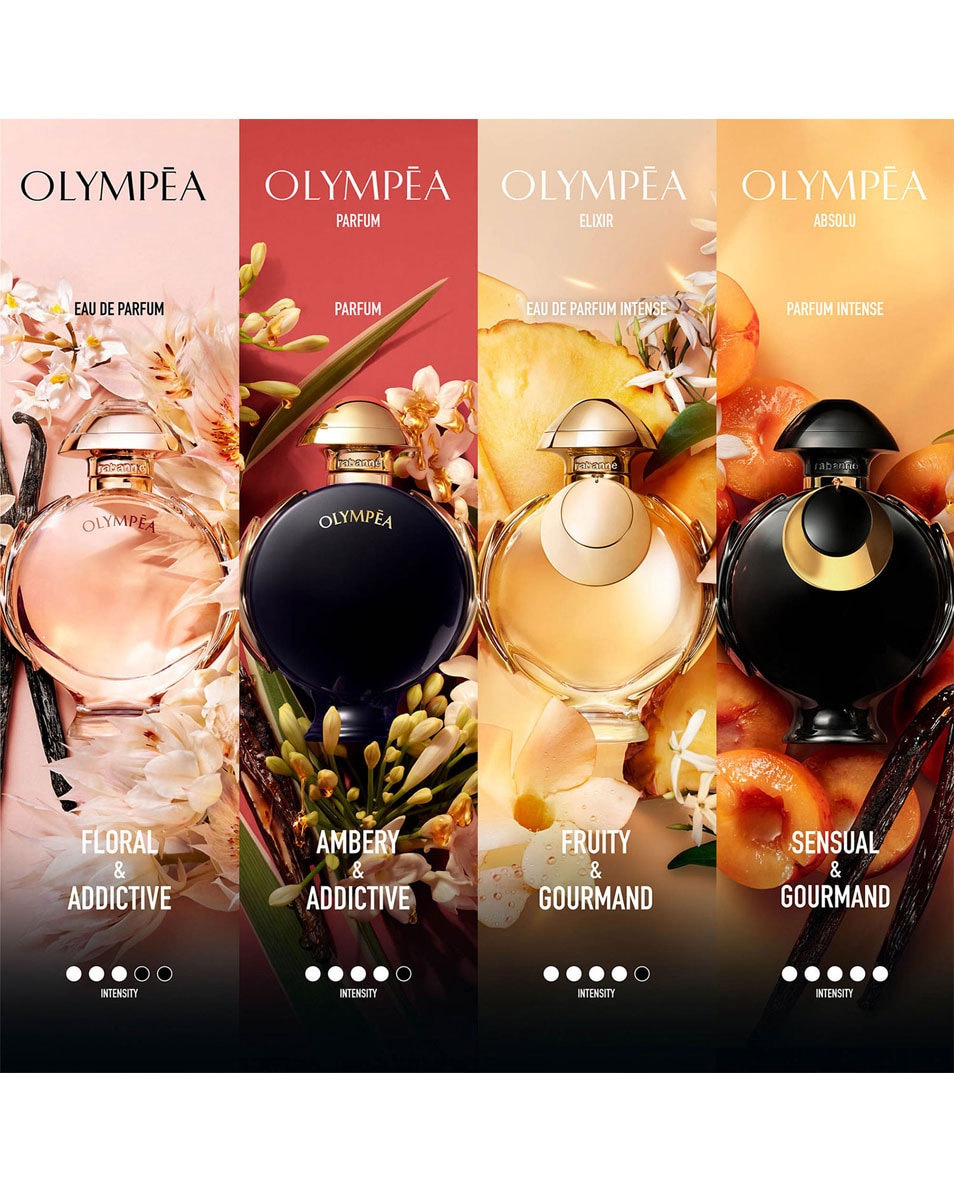 RABANNE Olympéa Elixir Eau de Parfum Intense 80 ML 4