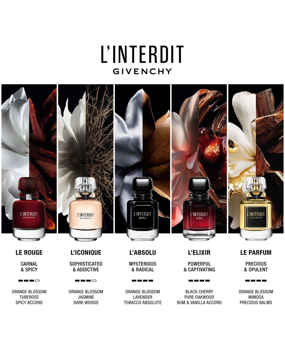 GIVENCHY L'INTERDIT ELIXIR EAU DE PARFUM 35 ML 4