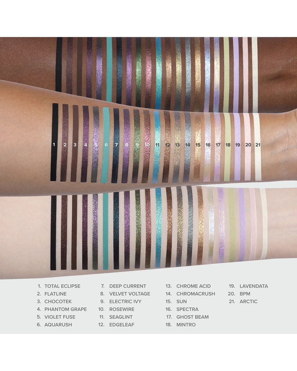 ANASTASIA BEVERLY HILLS Dramaline Longwear Eyeliner Ghost Bean 4