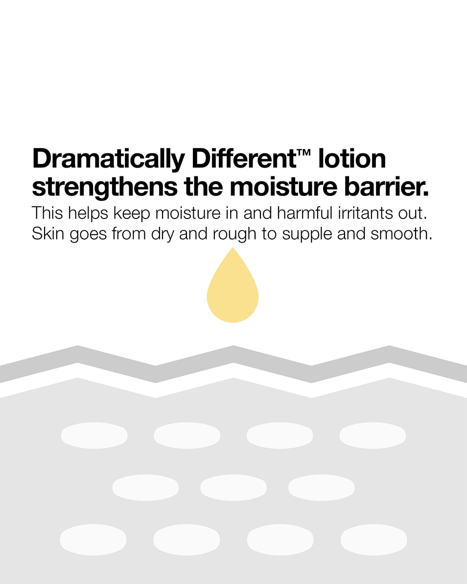 HYDRATERENDE DAG- & NACHTCRÈME - DROGE TOT GEMENGDE HUID - 3-STEP SYSTEM