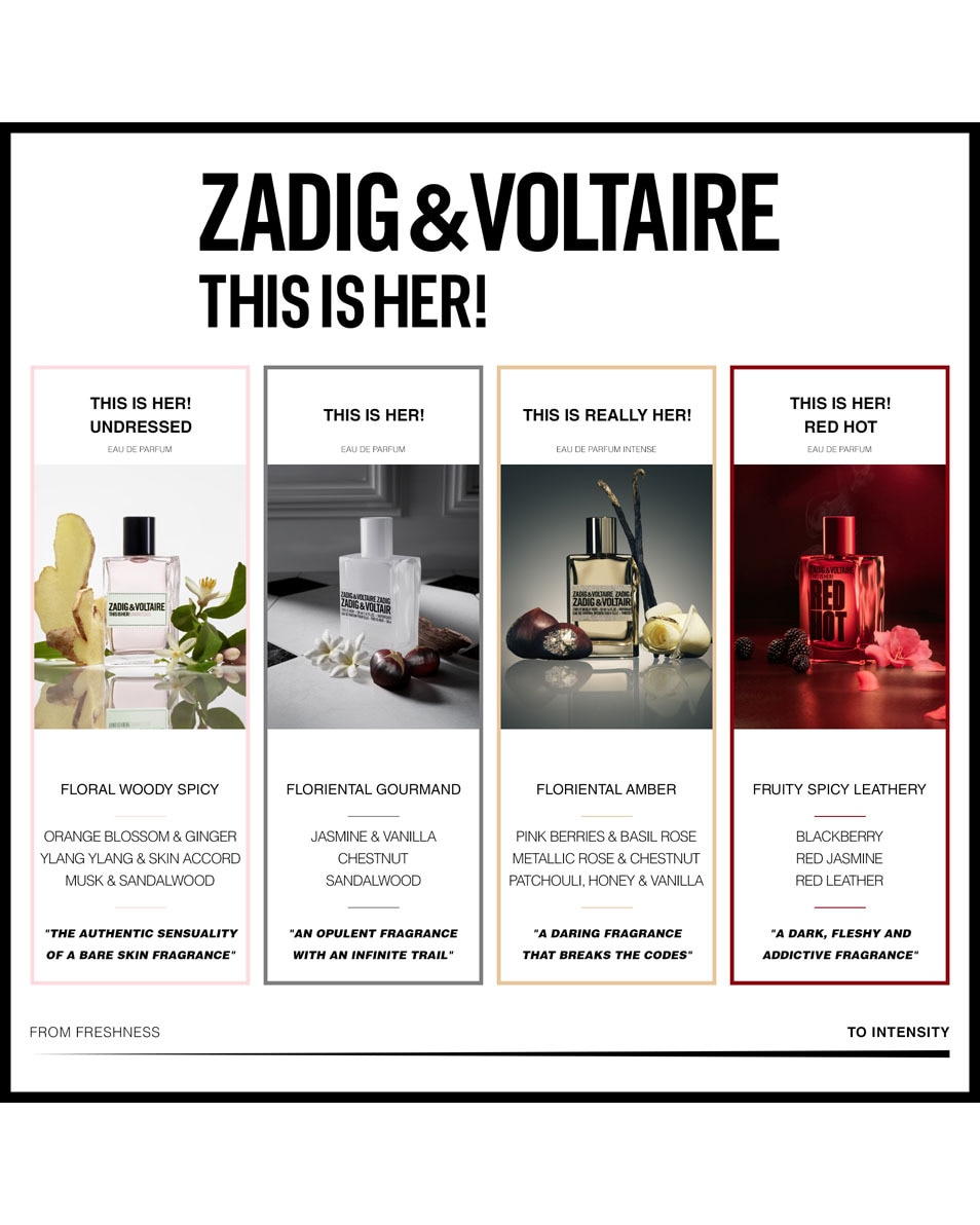 ZADIG&VOLTAIRE THIS IS HER! EAU DE PARFUM 30 ML