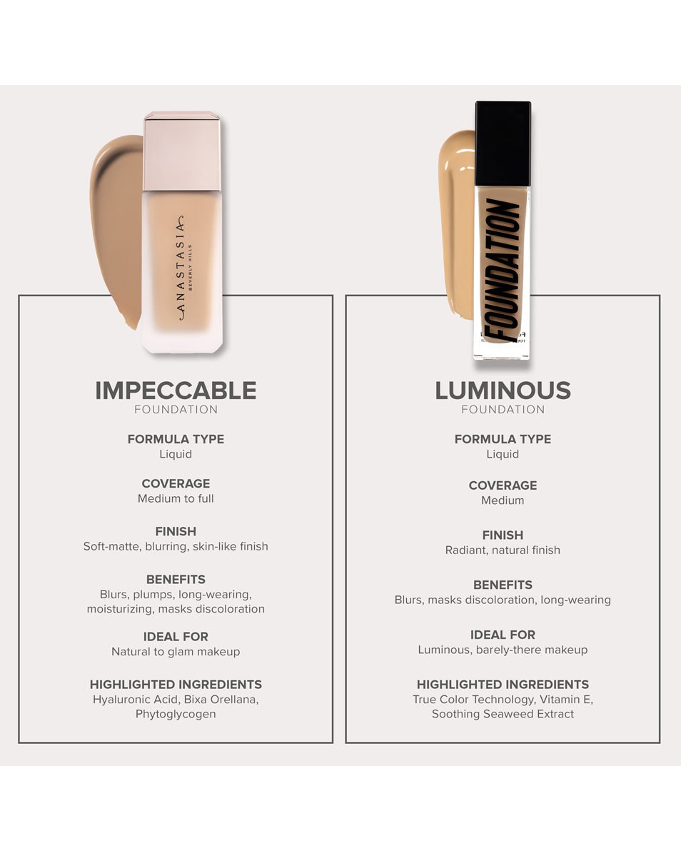 ANASTASIA BEVERLY HILLS Luminous Foundation Foundation 001 MOONSTONE MIST 3