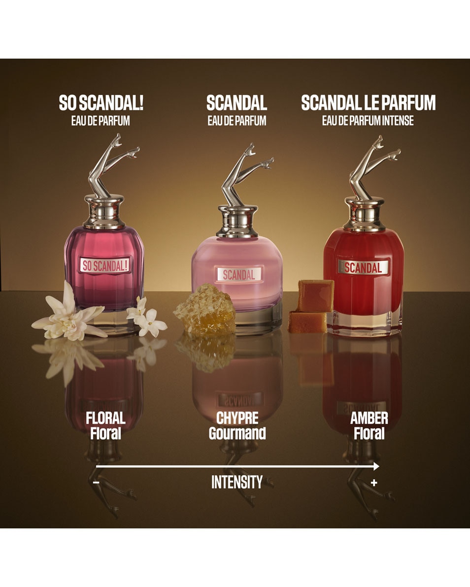 EAU DE PARFUM