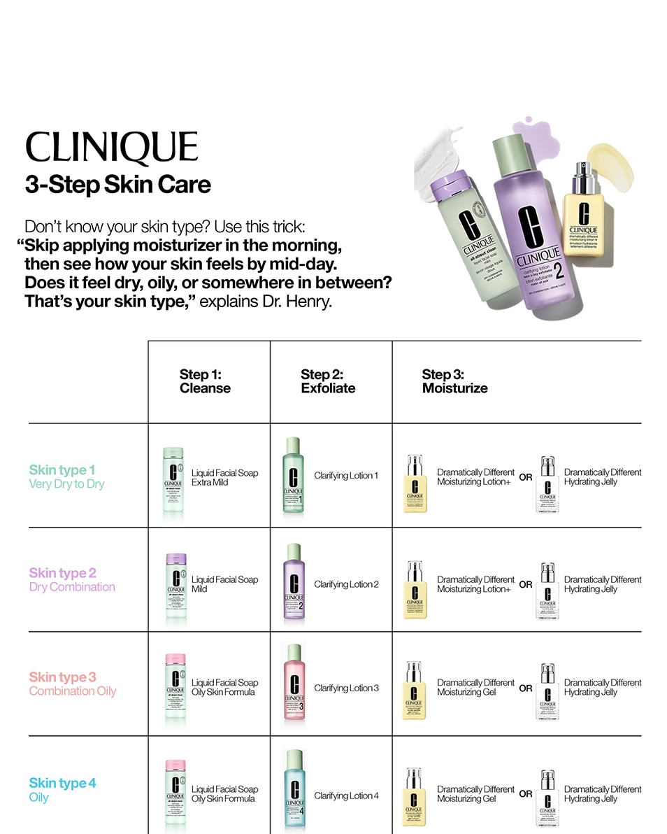 CLINIQUE All About Clean™ All-in-One Cleansing Micellar Milk + Makeup Remover MICELLAIRE GEZICHTSREINIGER & MAKE-UP REMOVER - ZEER DROGE TOT GEMENGDE HUID 200 ML 5