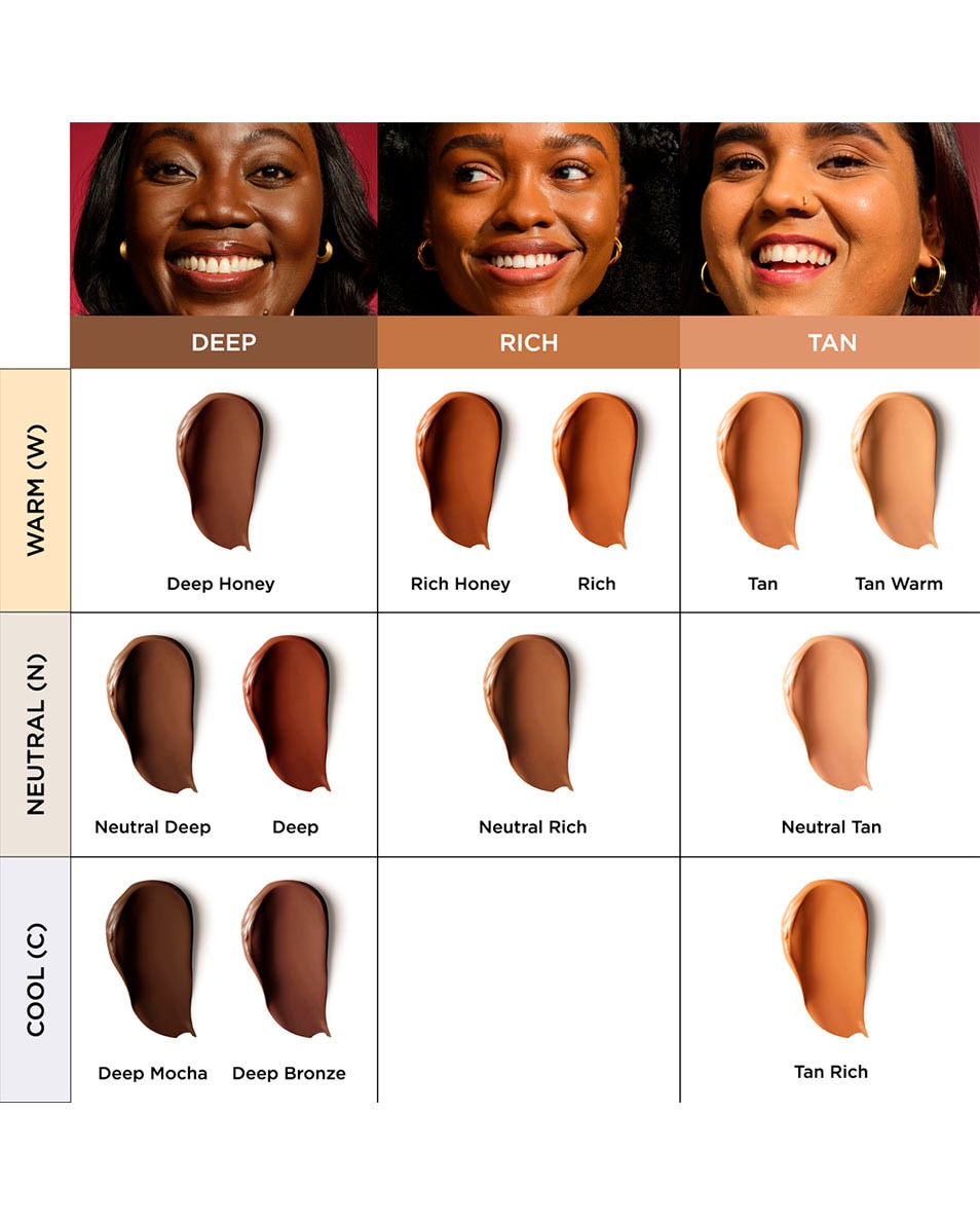 IT COSMETICS Your Skin But Better Crème CC+ SPF50+ Mini Tan 5