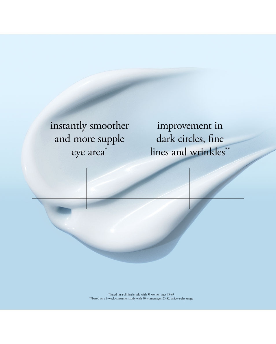 PHILOSOPHY RENEWED HOPE IN A JAR EYE REVIVAL SERUM-IN-CREAM 15 ML 5