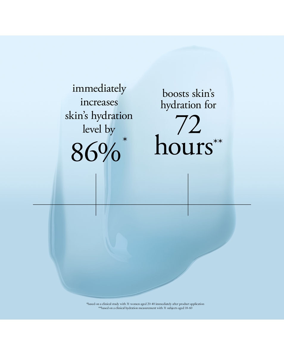 PHILOSOPHY RENEWED HOPE IN A JAR HYALURONIC GLOW MOISTURIZER 60 ML 5