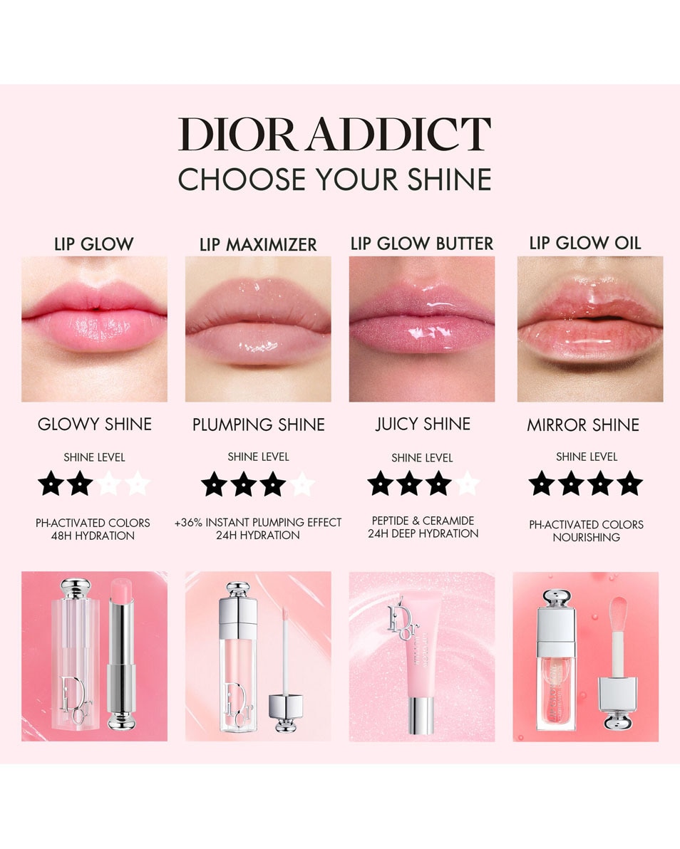 DIOR DIOR ADDICT HYDRATERENDE GLANZENDE LIPSTICK 524 Diorette 5