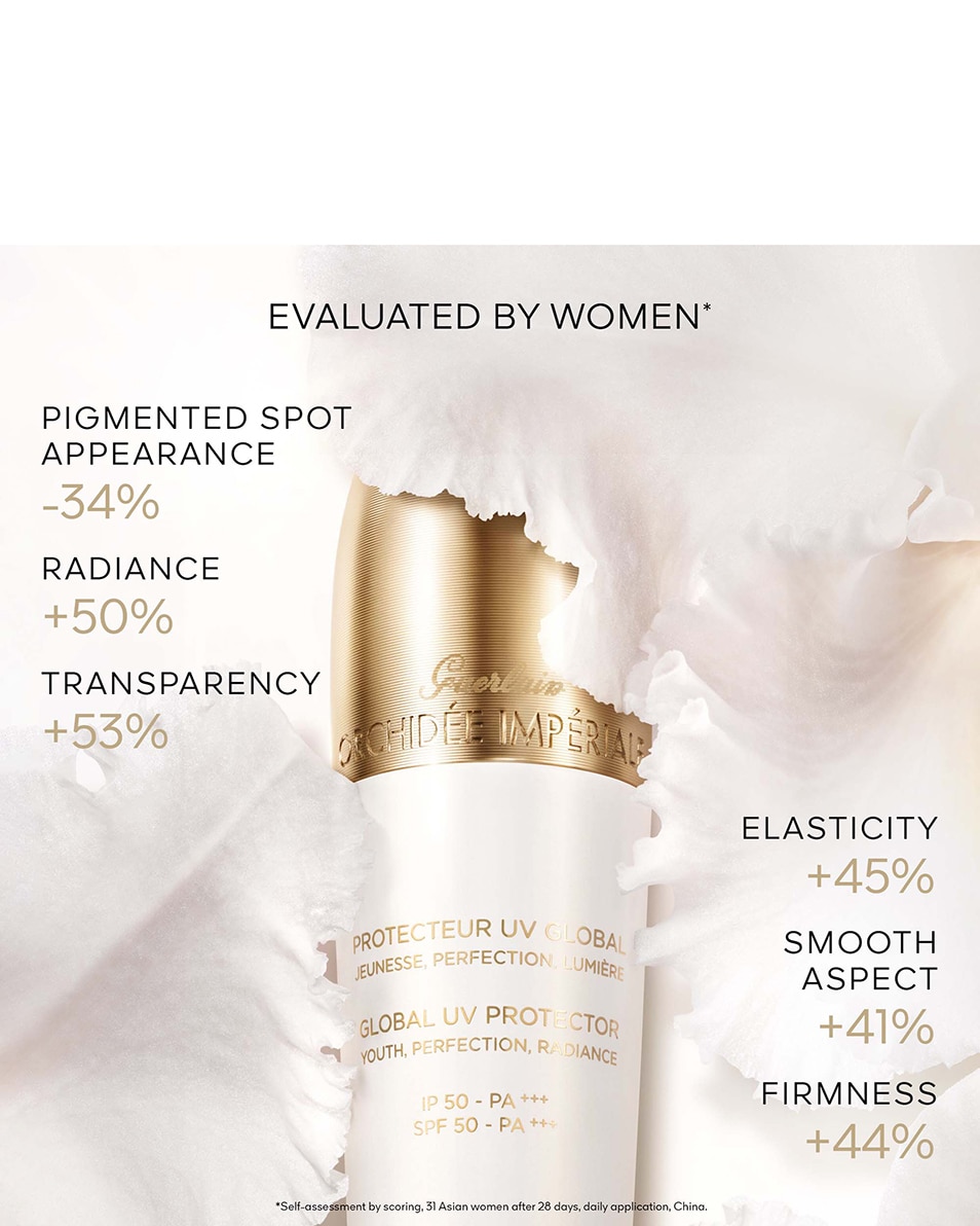 DE ALGEHELE UV-BESCHERMER