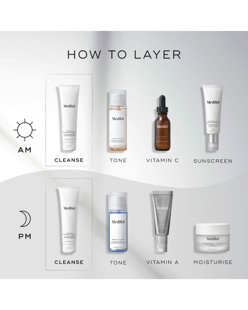 Resurfacing AHA/BHA Mangosteen Cleansing Gel