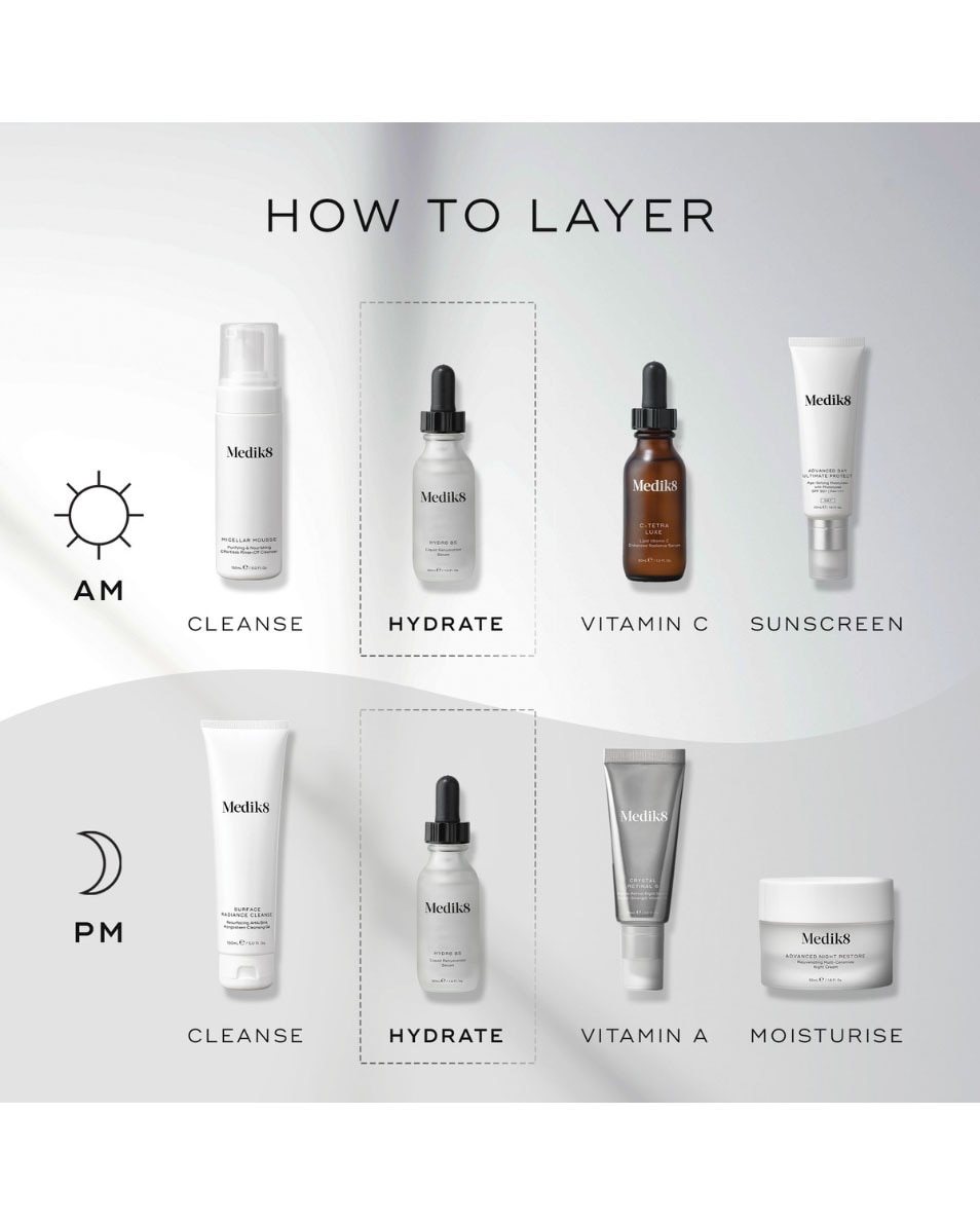 Liquid Rehydration Serum