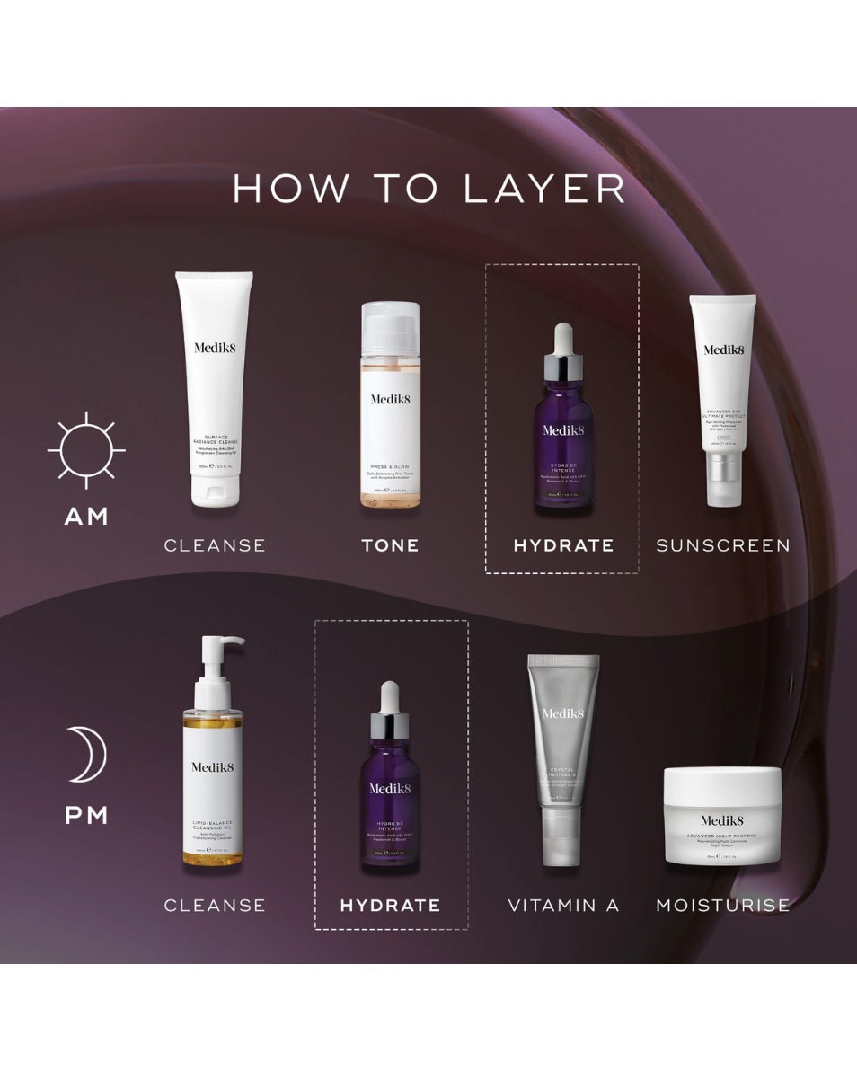 Hyaluronic Acid with NMF