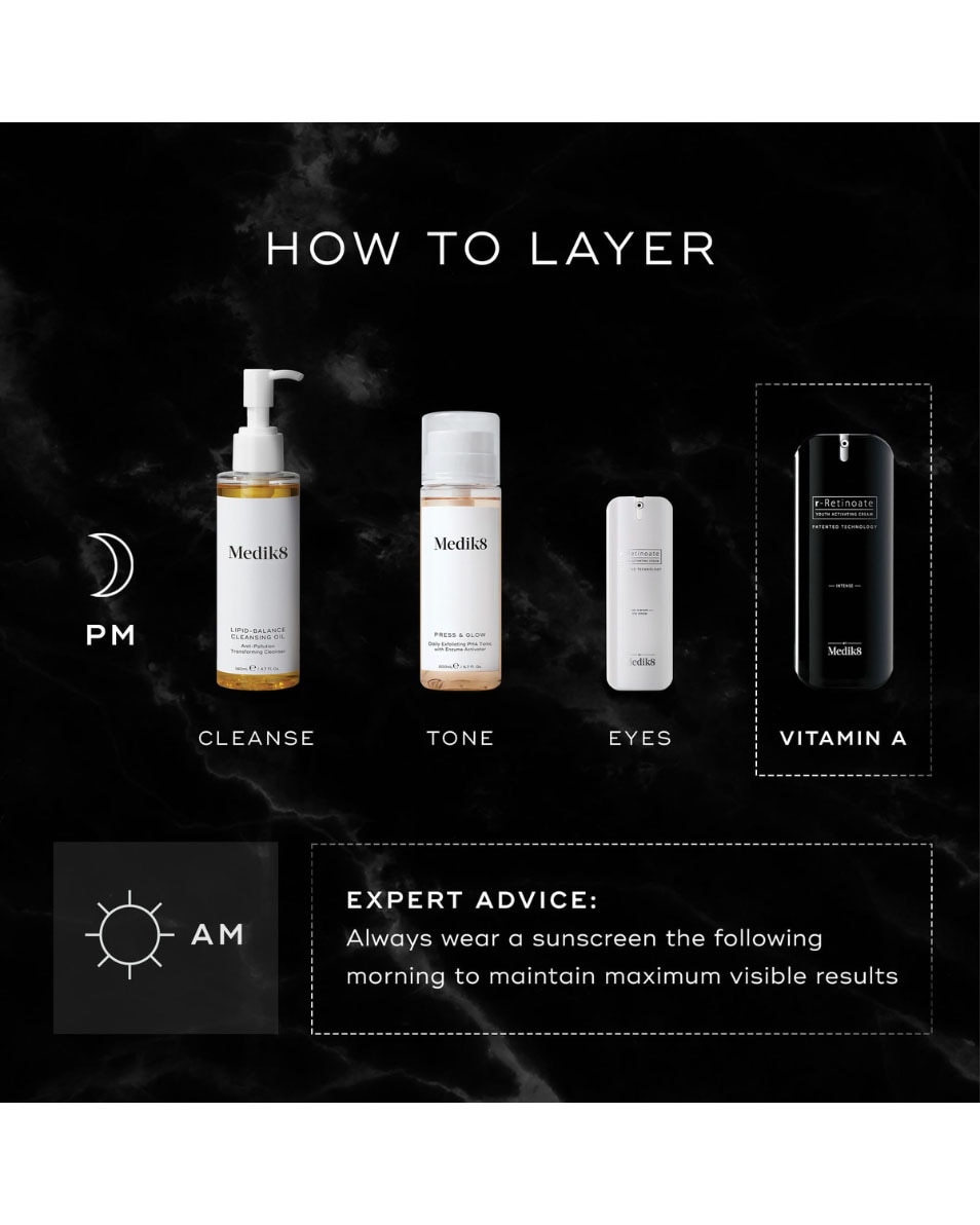 Youth Activating Cream