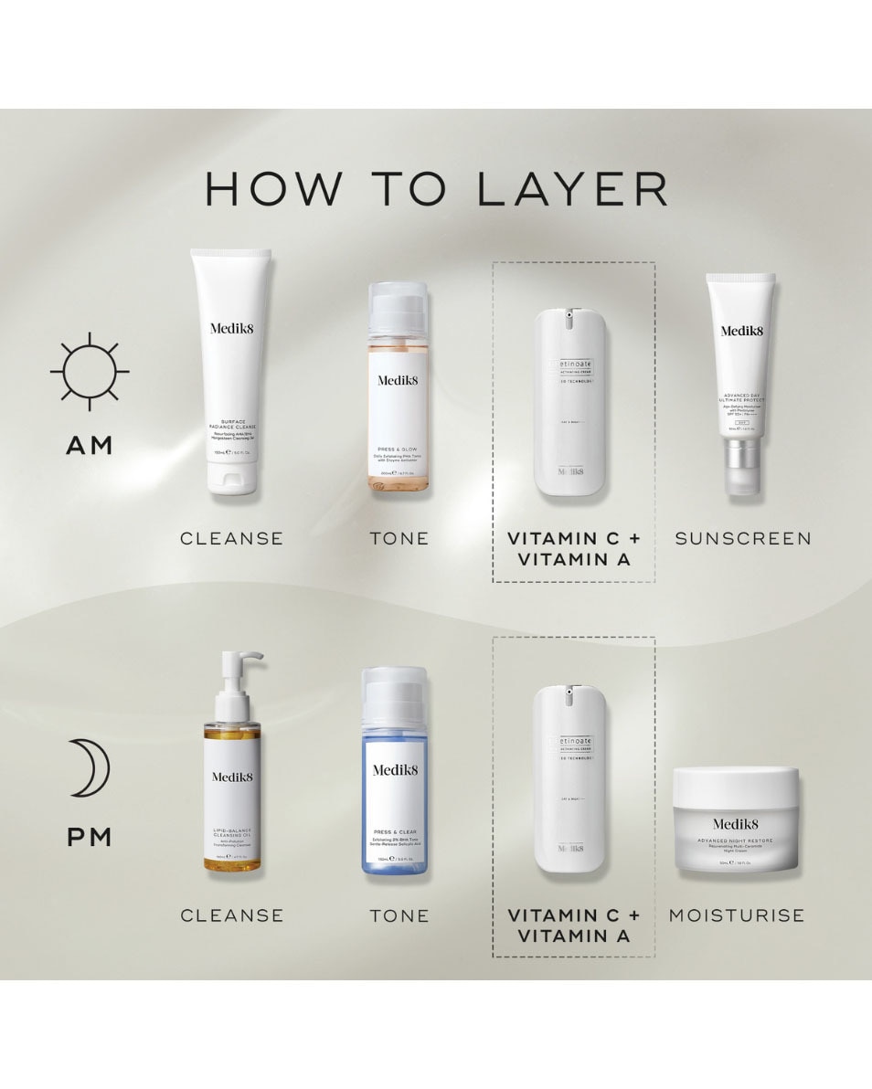 Youth Activating Cream