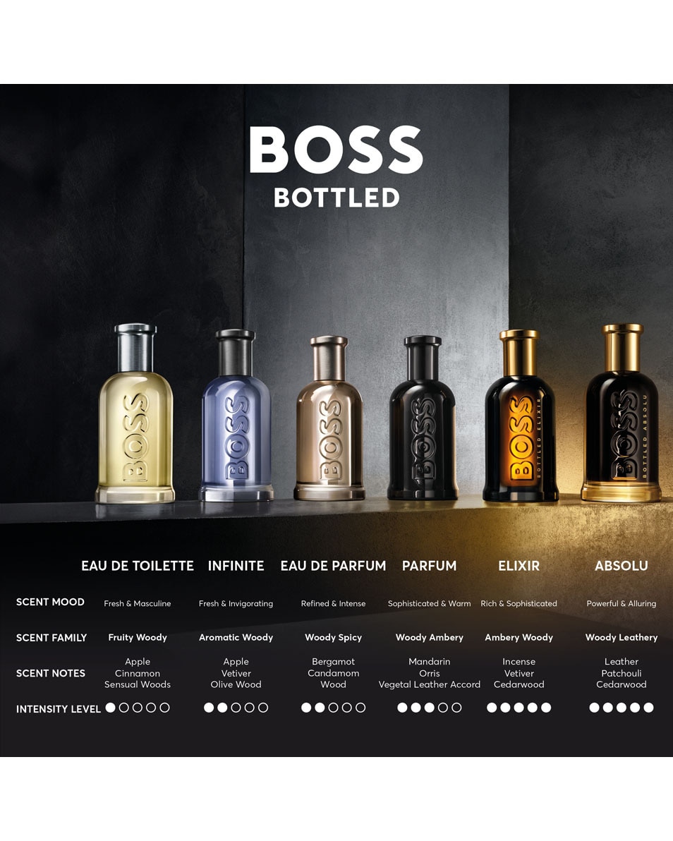 HUGO BOSS BOSS BOTTLED PARFUM 200 ML