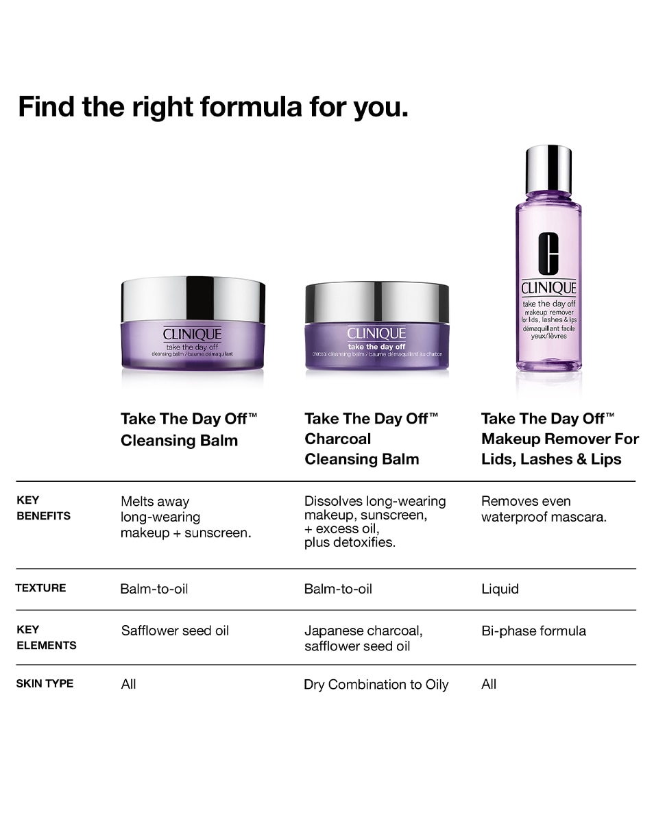 CLINIQUE Take The Day Off™ Charcoal Cleansing Balm MAKE-UP REMOVER GELAAT & OGEN - GEMENGDE TOT VETTE HUID 125 ML 5