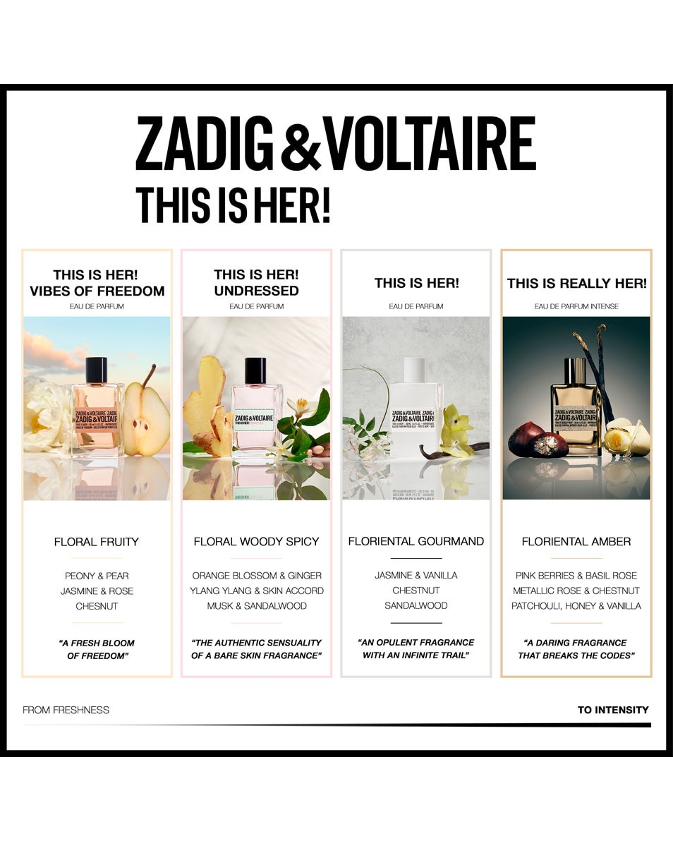 ZADIG&VOLTAIRE THIS IS HER! Undressed Eau de Parfum 100 ML