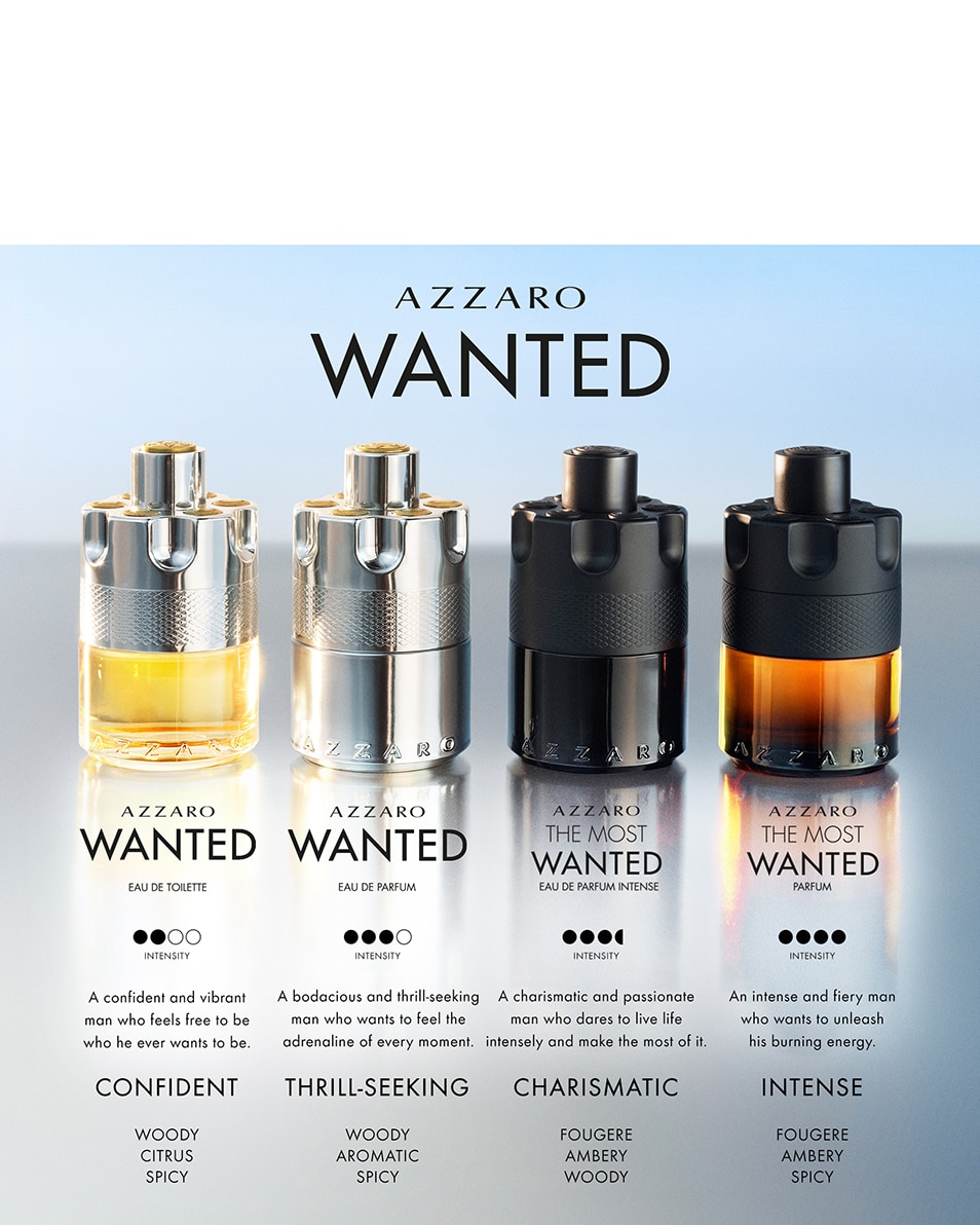 EAU DE PARFUM MANNEN