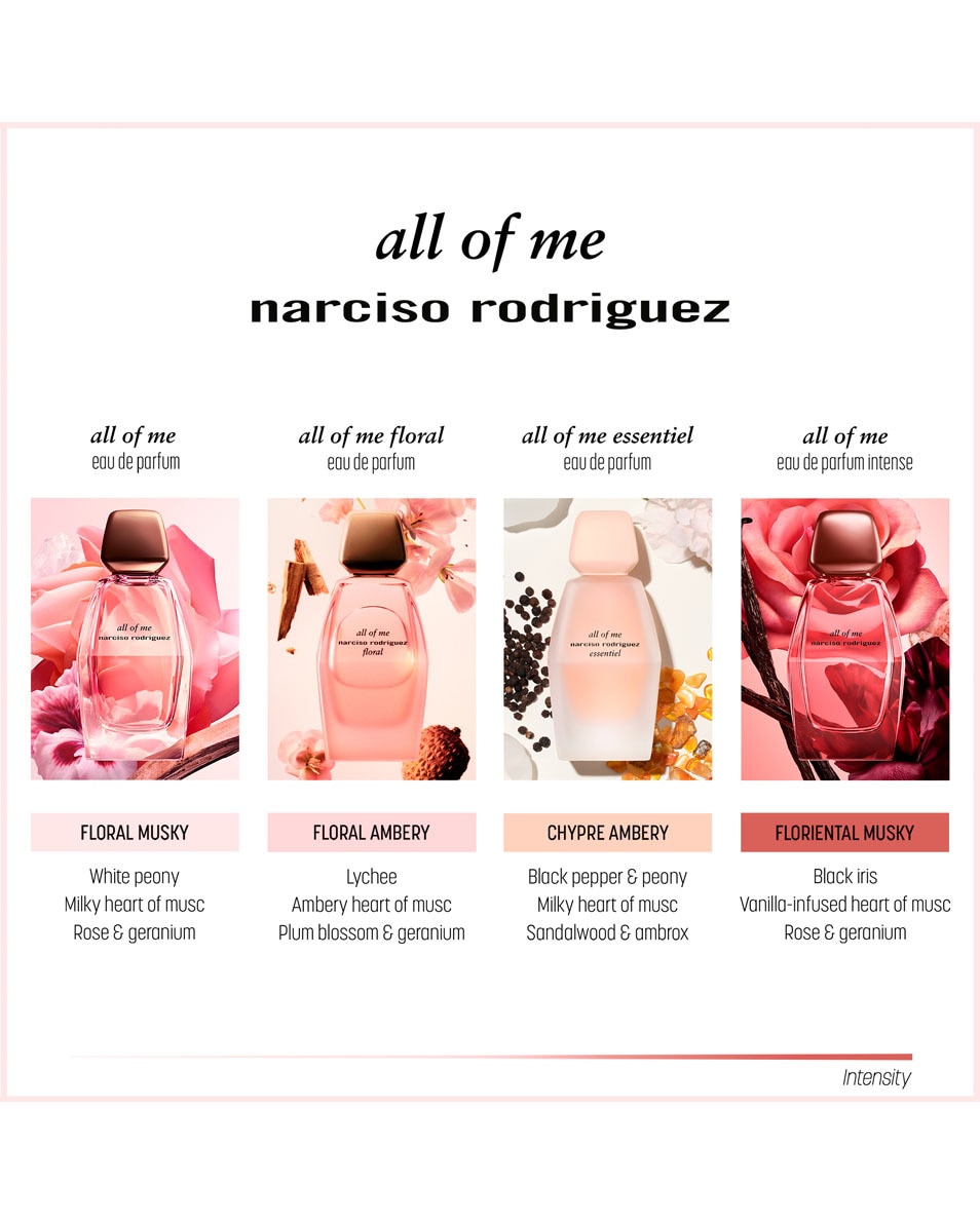 NARCISO RODRIGUEZ ALL OF ME EAU DE PARFUM 30 ML