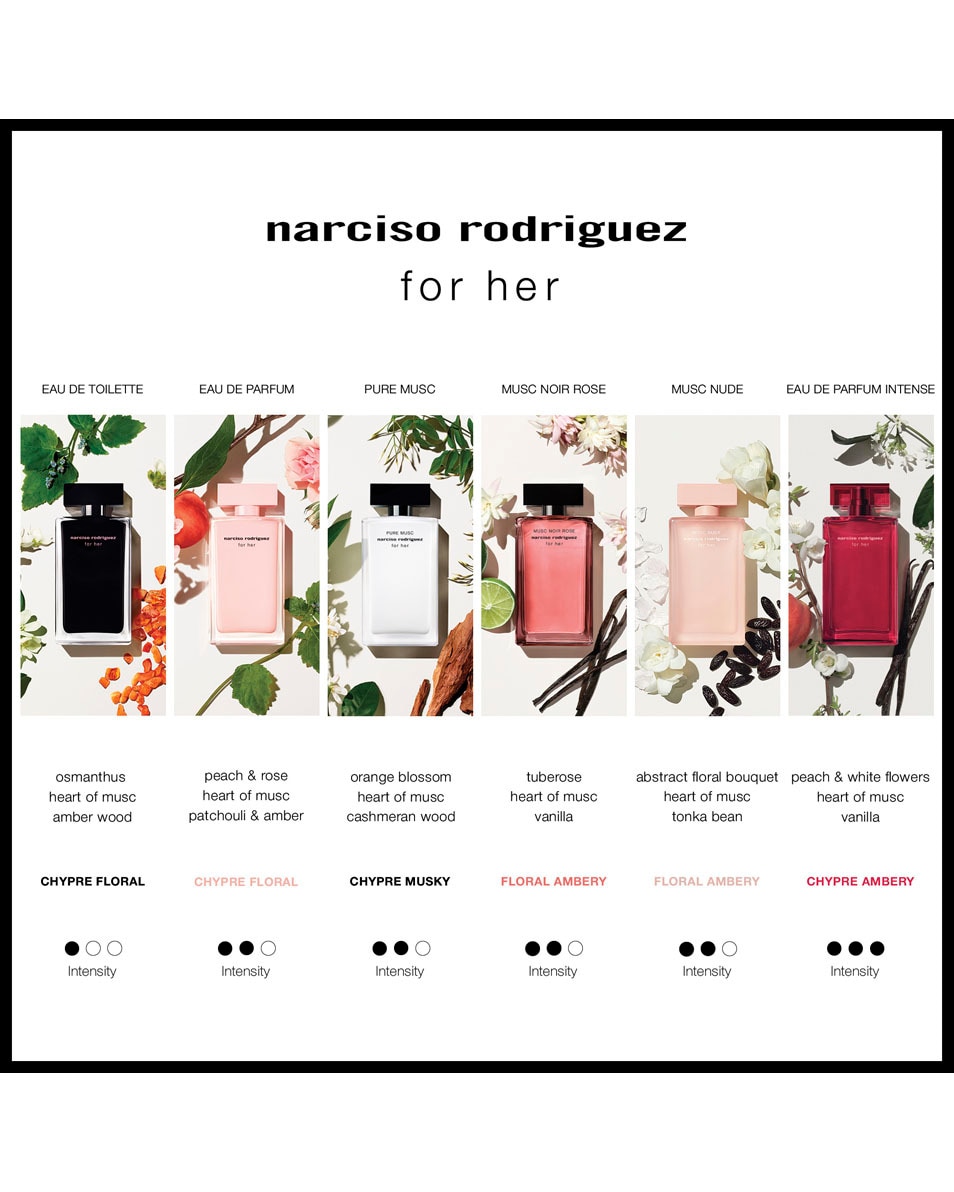 NARCISO RODRIGUEZ For her musc nude eau de parfum 30 ML 5