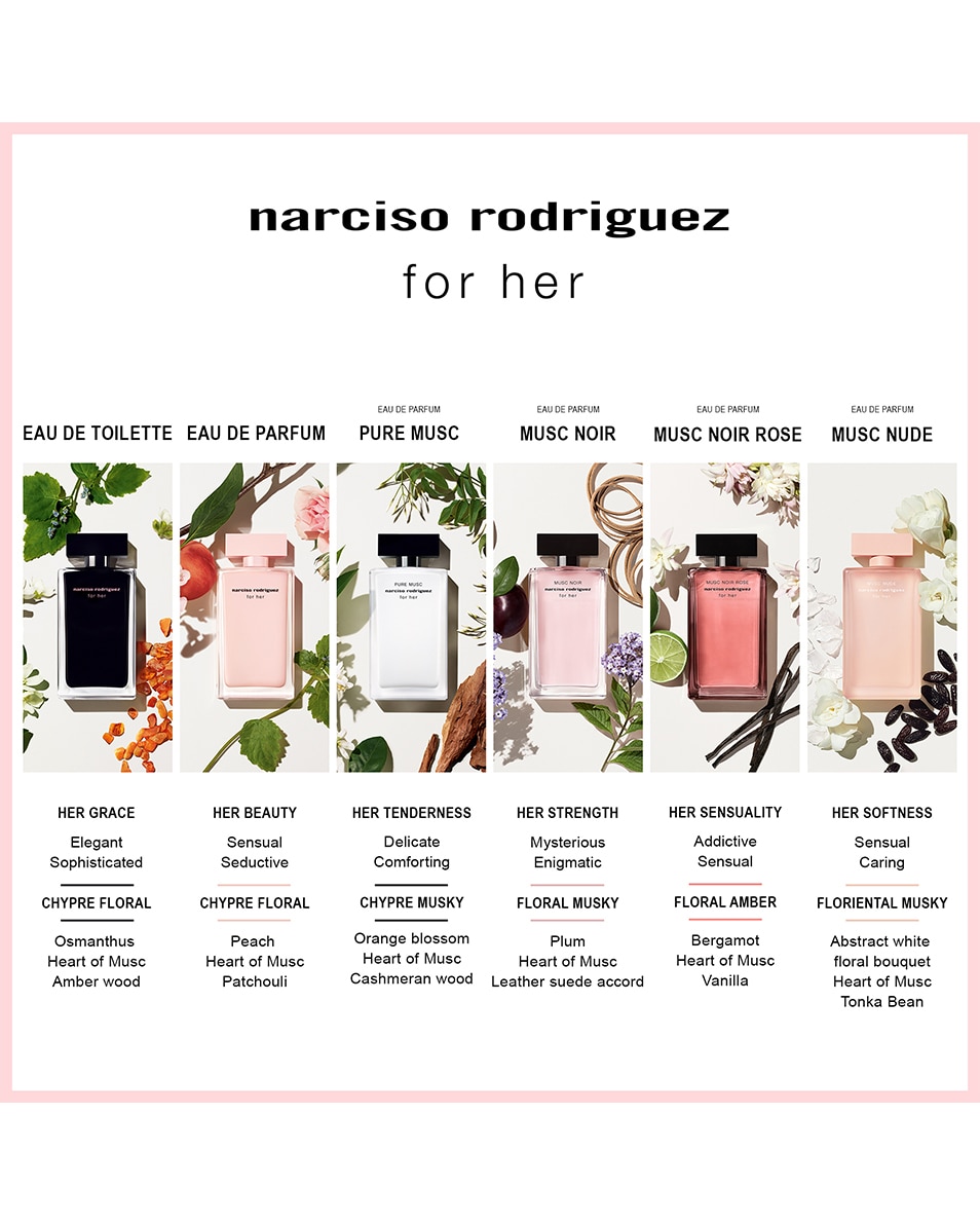 musc nude eau de parfum