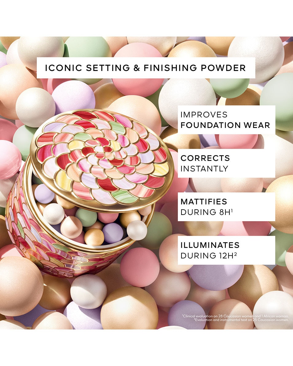 Licht-onthullende poederparels