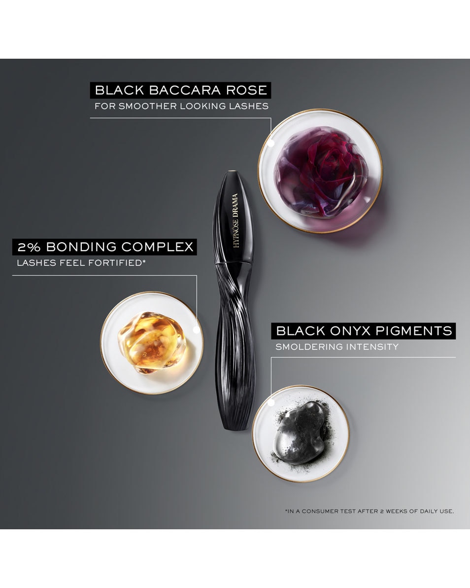 Hypnôse Drama Extreem Volume Mascara -4ml - mini