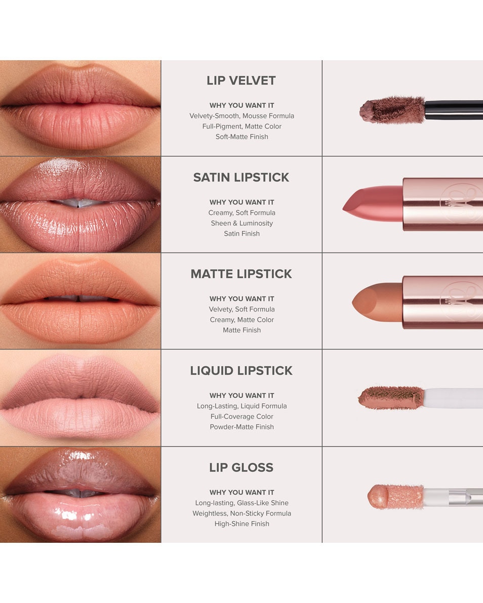 ANASTASIA BEVERLY HILLS Lip Velvet Lipstick Pale Mauve 5