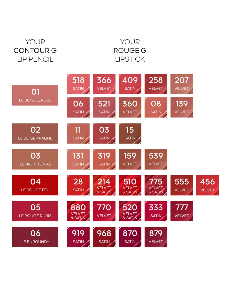 GUERLAIN Contour G Lippotlood 03 Le Brun Tonka