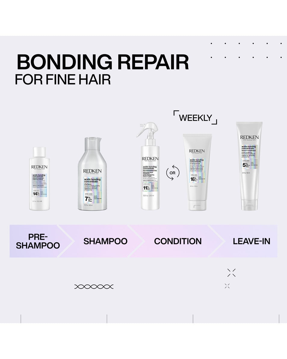 Leave-in treatment - herstelt & versterkt