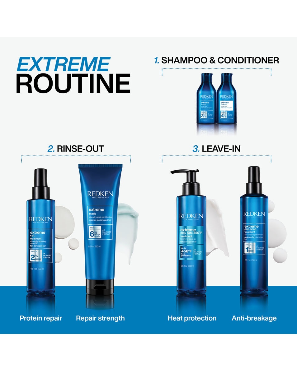 REDKEN Extreme Mask - voor herstel van kracht en verzorging 250 ML 5