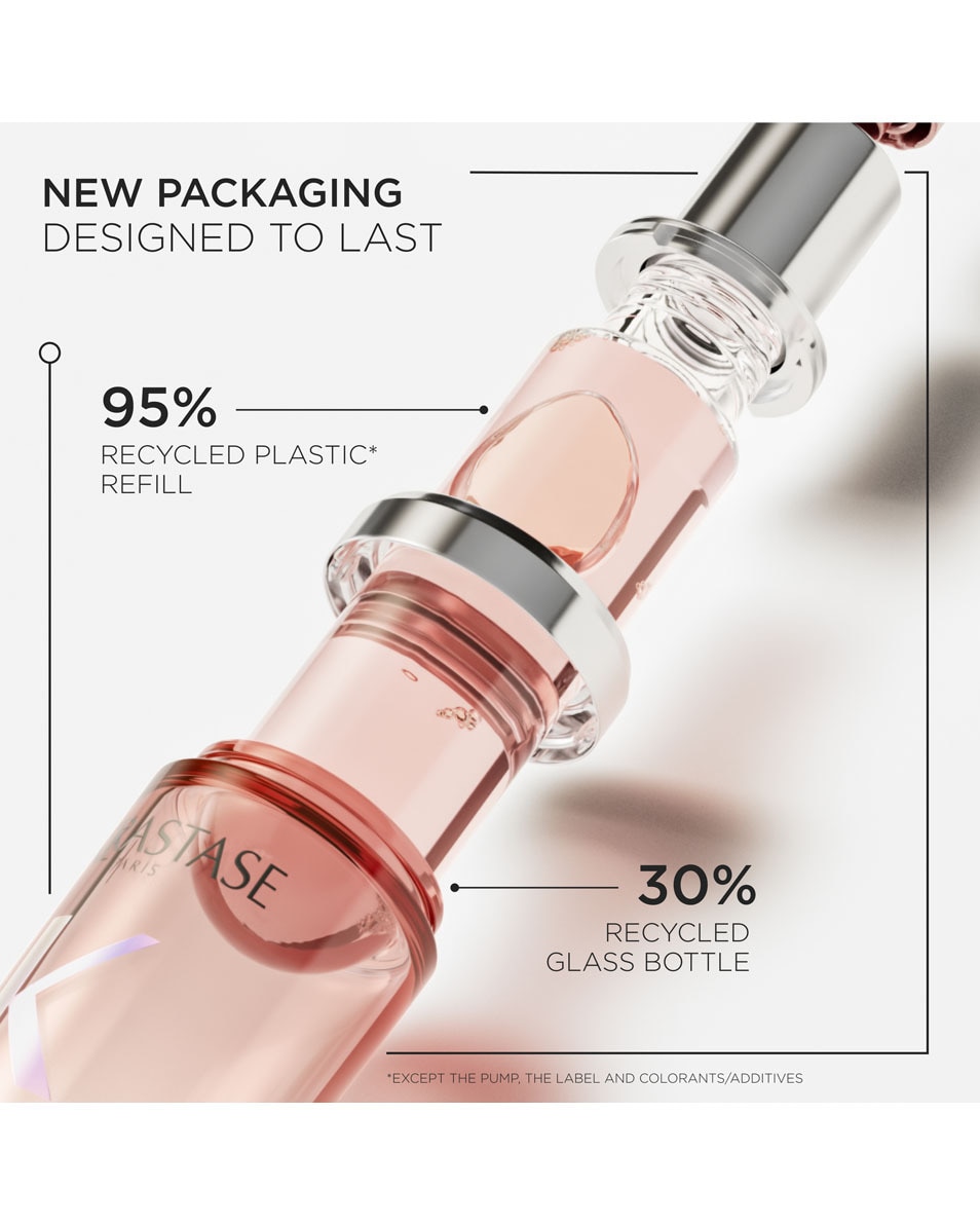 Sublimerende glansolie - voor gekleurd haar