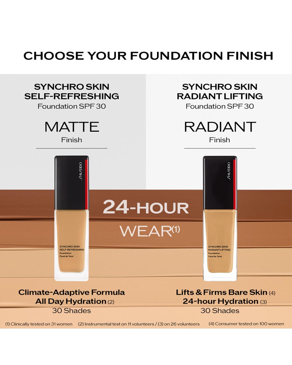 SHISEIDO Synchro Skin Synchro Skin Radiant Lifting Foundation 120 Ivory 5