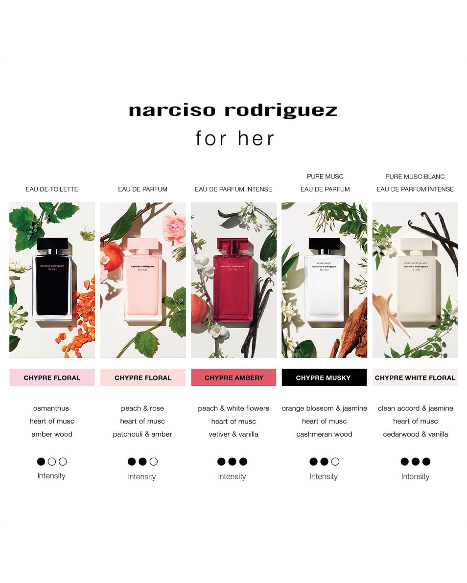 NARCISO RODRIGUEZ for her eau de parfum intense 30 ML