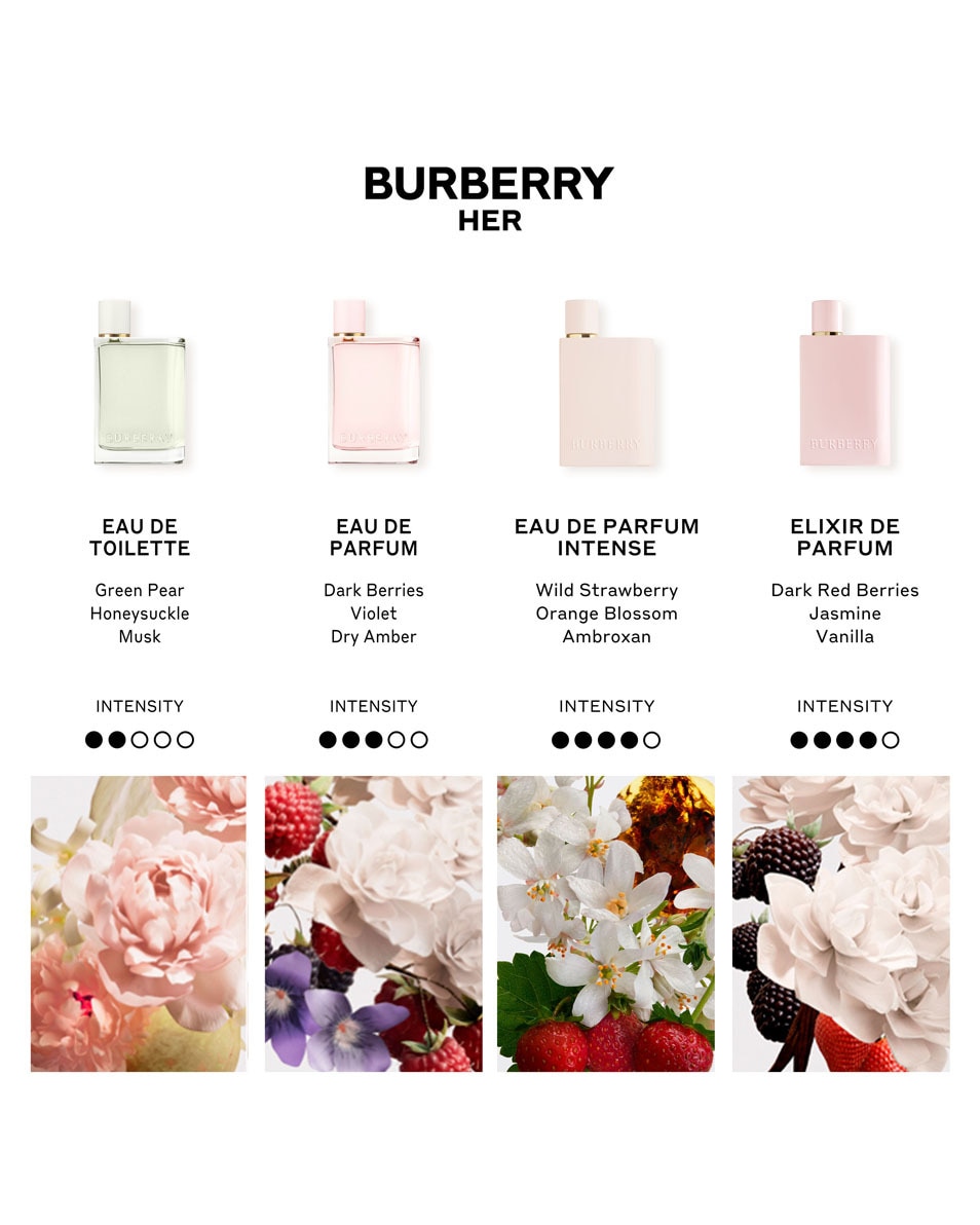BURBERRY Her Eau de parfum intense 30 ML