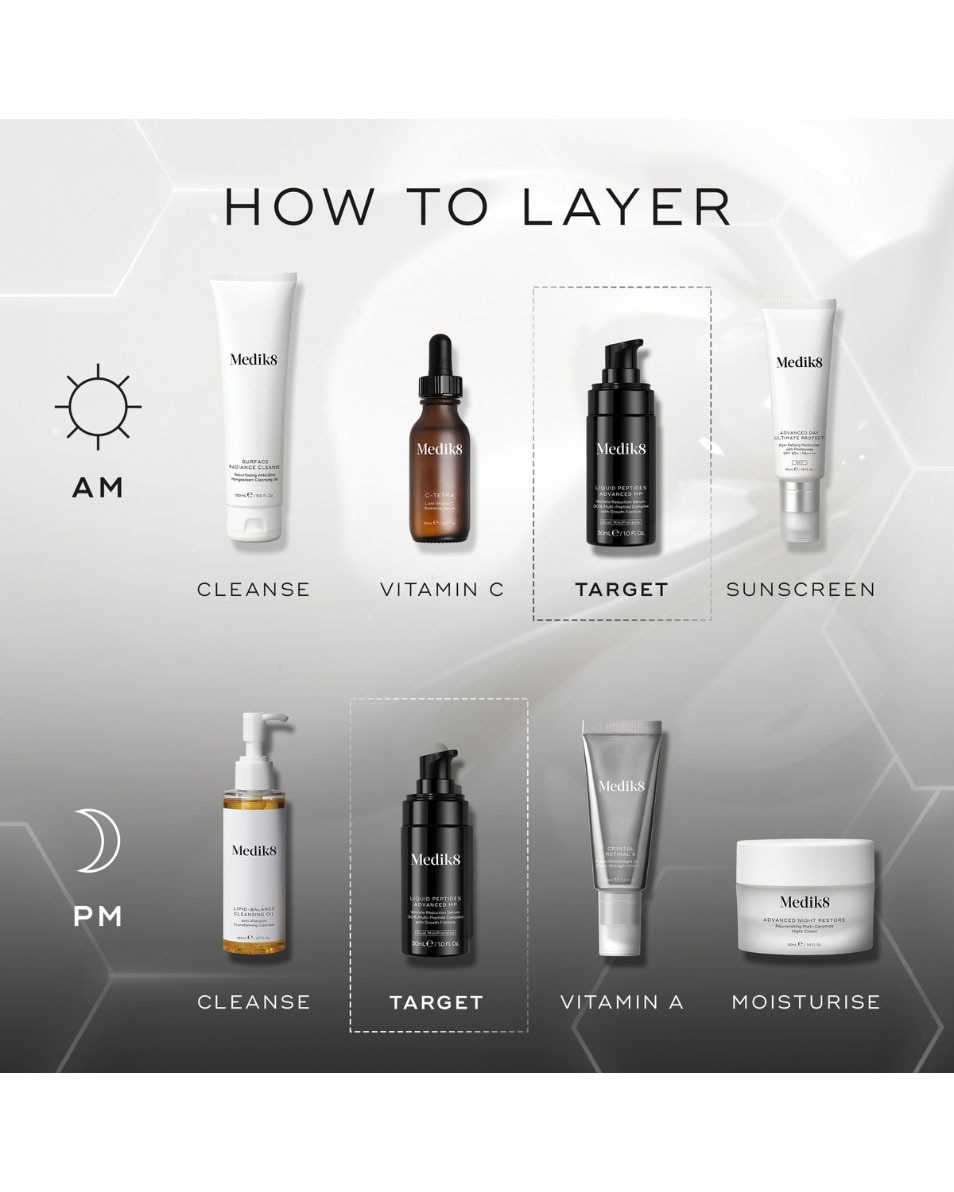 Wrinkle Reduction Serum