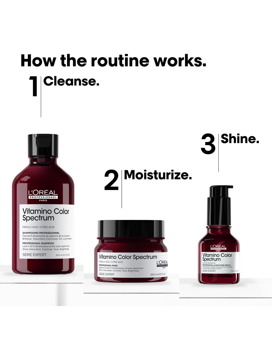 Masker - Kleurbescherming Voor Gekleurd Haar