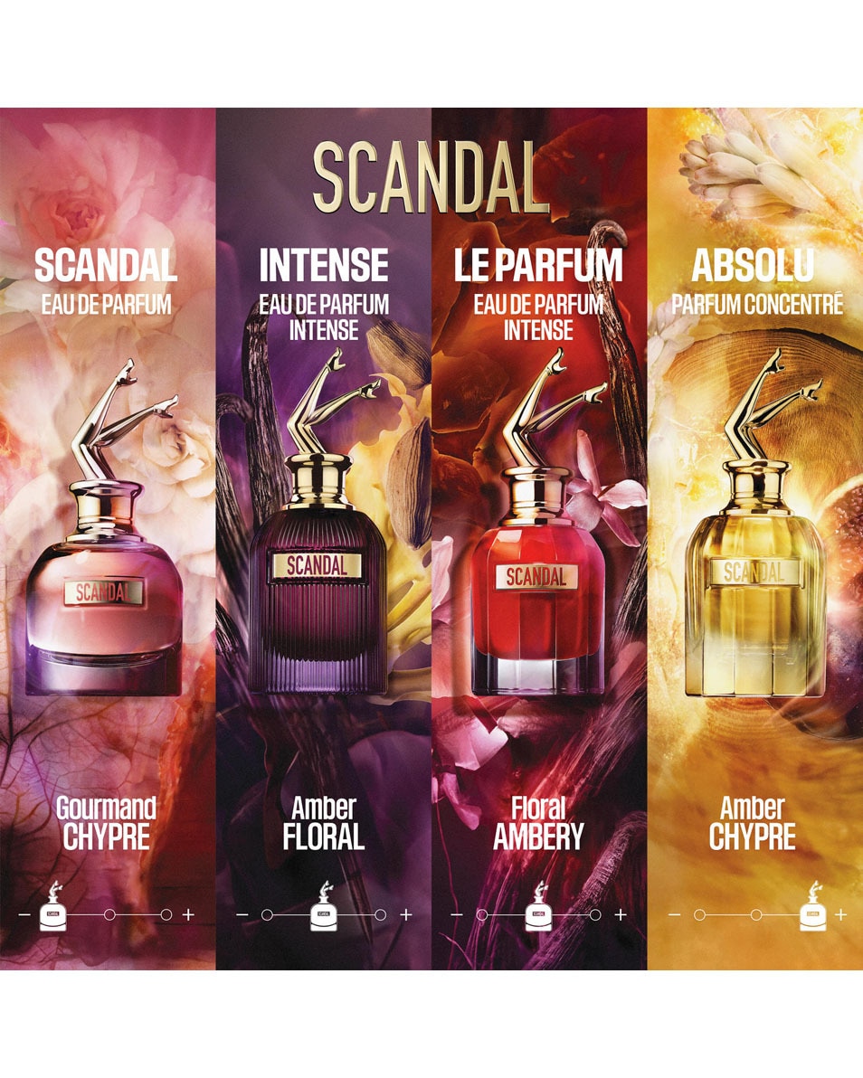 JEAN PAUL GAULTIER Scandal Intense 30 ML 5