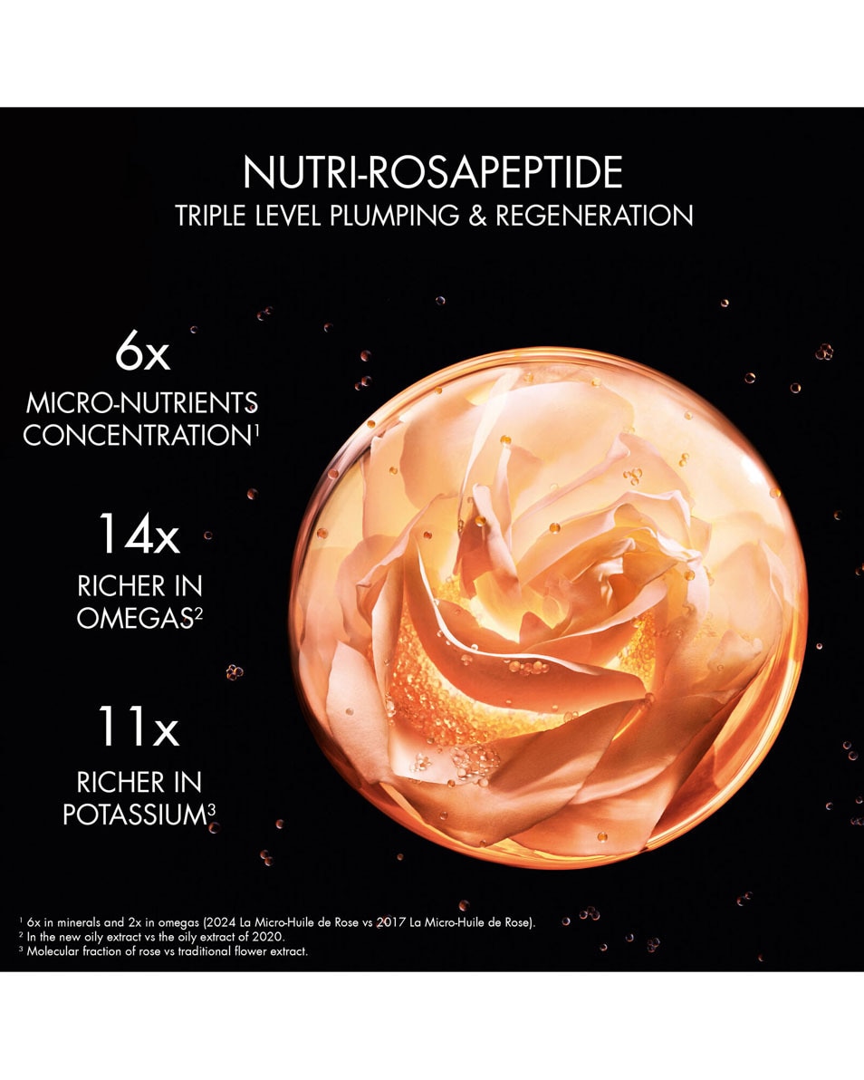 Regenererend anti-aging en anti-rimpel oogserum