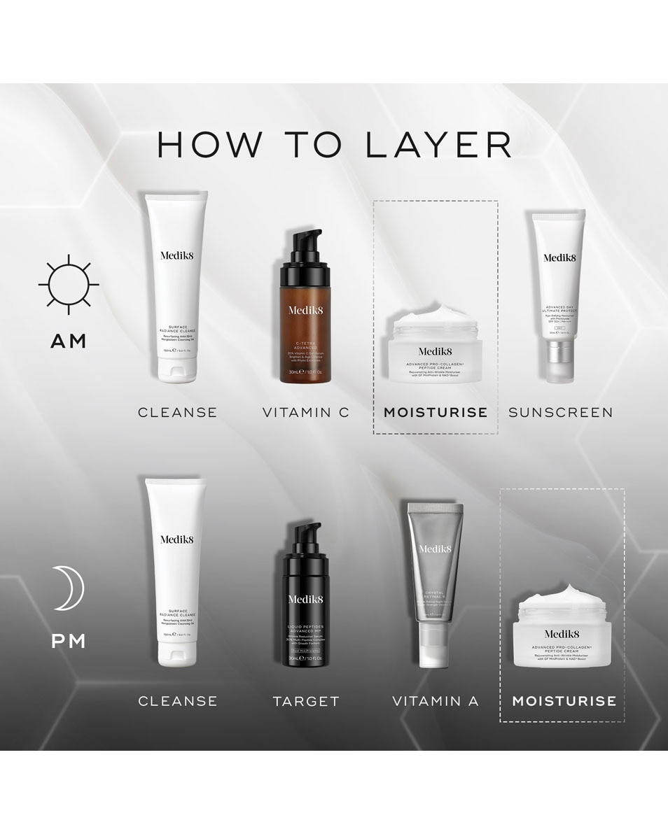 Rejuvenating Anti-Wrinkle Moisturiser