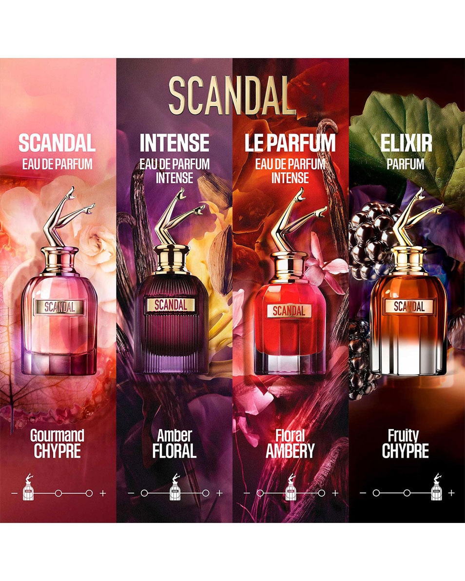 JEAN PAUL GAULTIER Scandal Scandal Elixir 50 ML 5