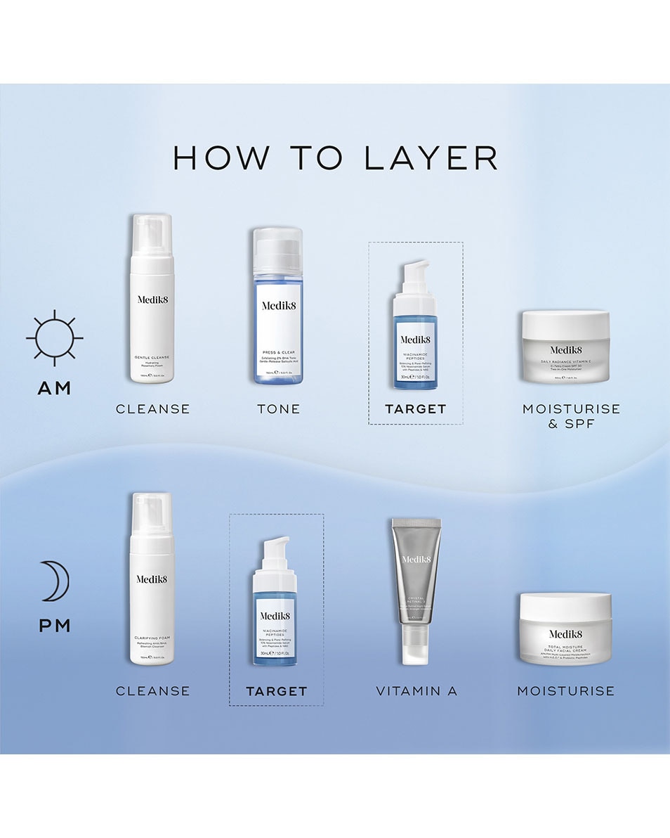 MEDIK8 Niacinamide Peptides Balancing & Pre-Refining 10% Niacinamide Serum with Peptides 30 ML 5