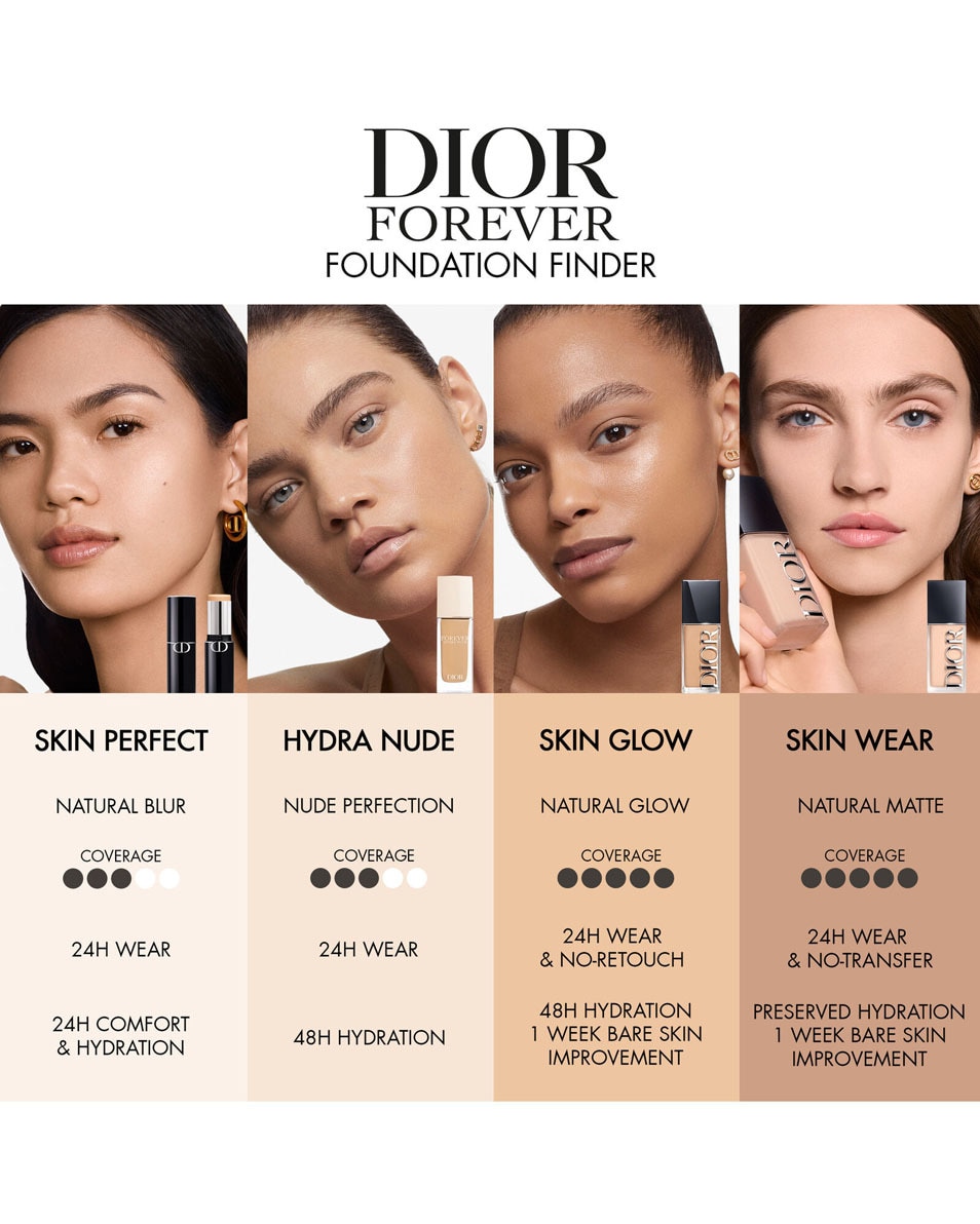 DIOR Dior Forever Skin Wear - Matte Foundation Matte, natuurlijke, vervagende foundation - 24u ultrahold 0N Neutral 5