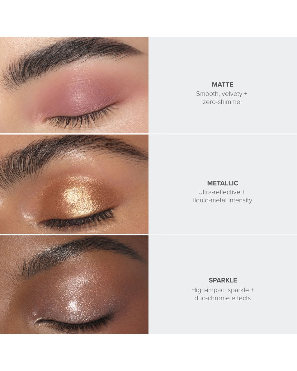 ANASTASIA BEVERLY HILLS Glidr Shadow Stick Ultraplum 5
