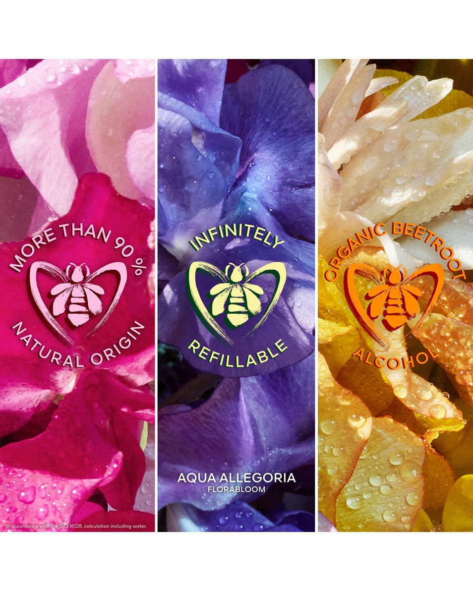 GUERLAIN Aqua Allegoria Florabloom Forte Eau de Parfum Cadeauset 3 ST 5