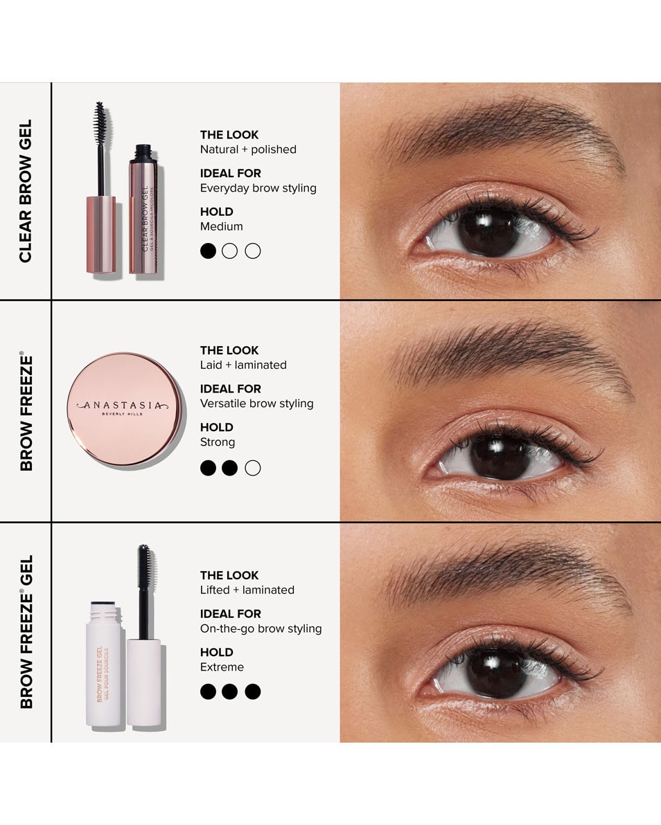 ANASTASIA BEVERLY HILLS Clear Brow Gel Brow Gel 5