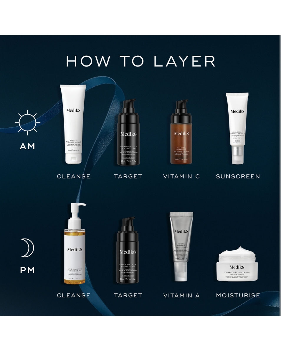MEDIK8 Age-Defying Essentials Ultimate Skin Renewing Heroes 3 ST 5