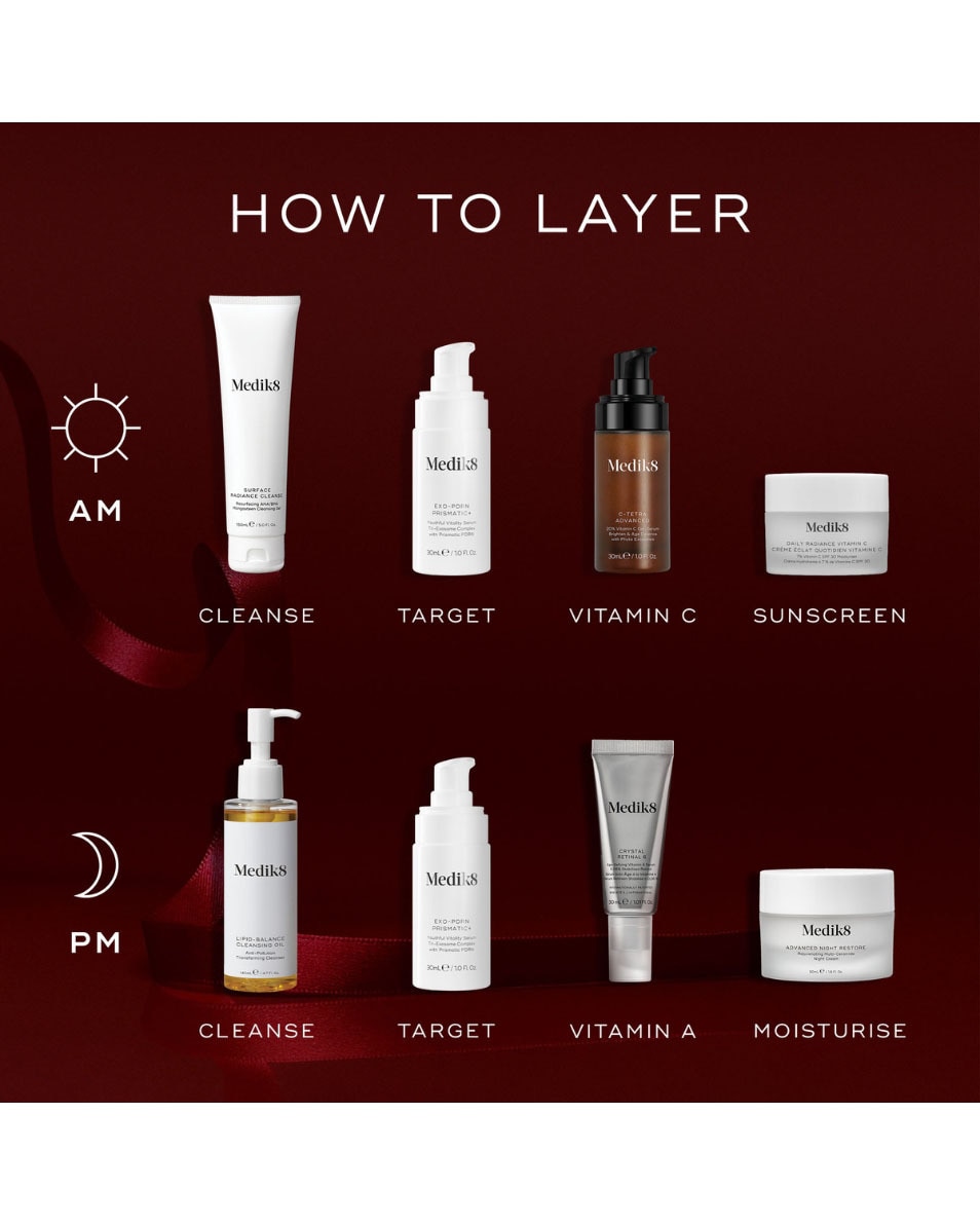 MEDIK8 Rejuvenation Routine Protecting & Renewing Essentials 3 ST 5