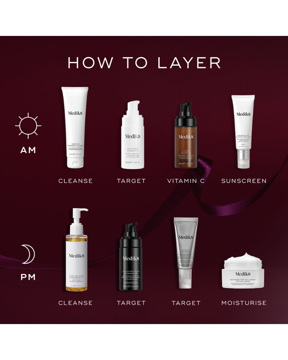 MEDIK8 Firm Favourites Lifting & Rejuvenating Duo 2 ST 4