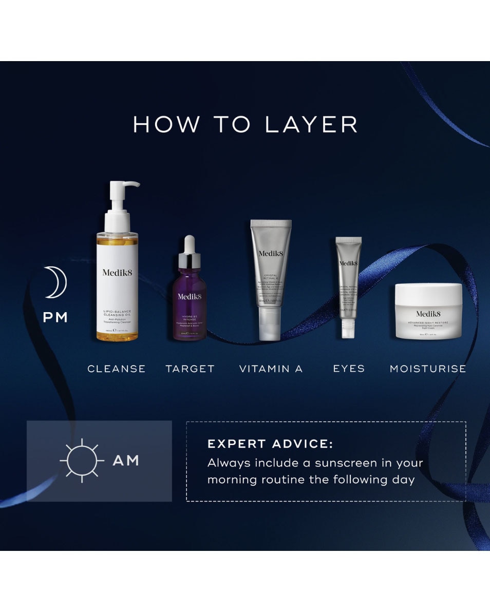 MEDIK8 Retinal Recharge Age-Defying Face & Under Eye Duo 2 ST 5